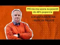 Download Lagu PiS nie wróci do 40%. Marcin Palade w \