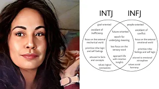 INTJ - INFJ Love Hate