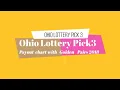 Ohio lottery pick 3 payout 2018 with Golden Pairs Information Box Ticket