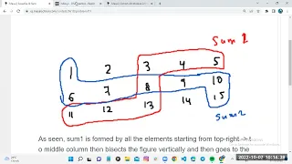 swastik and sum dsa javascript full stack software developer learn coding