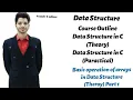 Array Operations Traversal Insertion Theory Data Structure