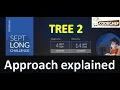 PATH TO GET AC CODECHEF SEPT LONG CHALLENGE EASY WAY