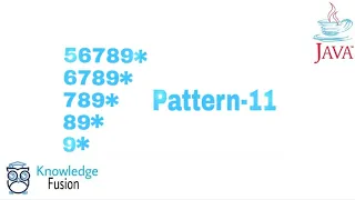 Pattern-11 using JAVA Programming ICSE