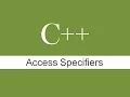 Access Specifiers Public Private Protected in C