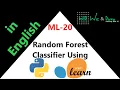 Classifier-Random Forest using Python-sklearn English ML-20 Explained We Data