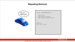 Alternate Looping Constructs in Java