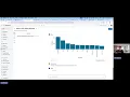 Genie Databricks SQL Serverless Unity Catalog Demo using Airbnb Madrid Data English