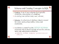 CH6 Basic SQL Part