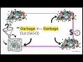 Data Quality Assessment Explained GIGO Data Audits Sampling Techniques