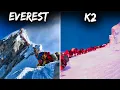 Trapped In The K2 Bottleneck The Night 11 Climbers Disappeared