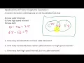 Solving Word Problems With Venn Diagrams Two Sets