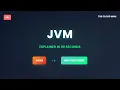 What is JVM Java Virtual Machine Explained in 60 Seconds Software Engineering Concepts