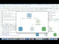 Decision Trees in R Rpart Library