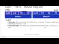 Programming 8051 Timers Part 1