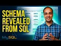 How to Reverse Engineer a Database Schema