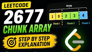 Chunk Array Leetcode - 2677 JavaScript Interview Question JavaScript Chunk Array