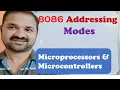 8086 Addressing Modes Microprocessors and Microcontrollers Addressing Modes of 8086