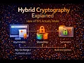 Hybrid Cryptography Explained How HTTPS Actually Works