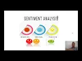 Sentiment Analysis With Vader