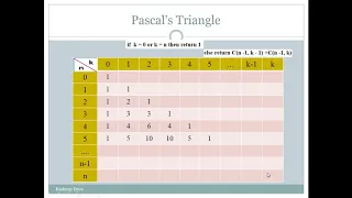 binomial coefficient using dynamic programming