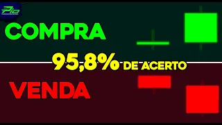 DAY TRADE - ESTRATÉGIA SCALP 95,8% DE ACERTO - AUTOMATIZADA E MANUAL 🔥VOCÊ ESCOLHE 🔥 *Mini Índice*