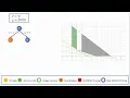 Branch and Cut Visualized
