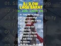 Download Lagu DJ SLOW REMIX TERBARU VIRAL TIKTOK 2023 2024