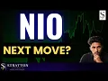 NIO Chart Analysis NIO Inc Price Prediction News Today 4H