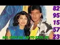 Download Lagu MIL GAYE DIL AB TO KHUL KE MIL JARA JHANKAR SONGS