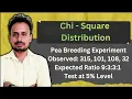 Chi square distribution Chi square test Statistical inference Part 3