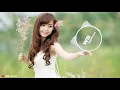 Download Lagu Dj nofin asia (LILY)Allan walker  #Nonstop mini remix 2020