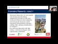 Download Lagu Not Your Usual Survey: How USAID's SAFIRA Project Is Studying Egg Consumption In Ethiopia