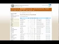 How to enroll in an American Indian tribe