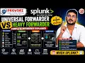 WHY SPLUNK Full Architecture Explained for Beginners