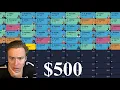 500 Fantasy Football Draft