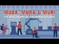 3M Muda Mura and Muri - the three enemies of lean manufacturing