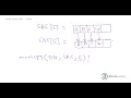 How to use memcpy in C programming with some important points