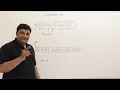 Insertion Sort By Abdul Bari