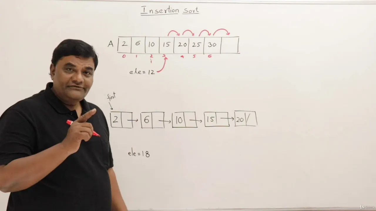 Insertion Sort By Abdul Bari - YouTube thumbnail