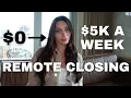 Remote Closing Explained How to become a Remote Closer in 2023