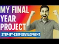 Final Year Diploma Web Project Part 1 HTML Progress Folder Structure Overview