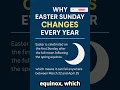 Why Easter Sunday Changes Every Year The Truth Behind the Date of Easter