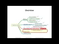11 1 Lecture Overview L11 Model Eval Part 4