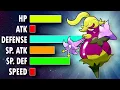I Made Pokemon With RANDOMLY GENERATED Stats