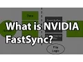 What is NVIDIA FastSync technology