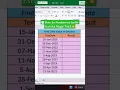 Convert Text Date into Real Date Number in Excel DATEVALUE Function Explained