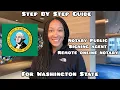 How to become a Notary Public Signing Agent Remote Online Notary in Washington State