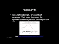 PPM