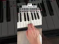Lagu Easy Piano Tutorial - APT - Rose \u0026 Bruno Mars #pianotutorial