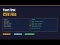 Running Your First File with GoldenMatch CSV Deduplication Tutorial